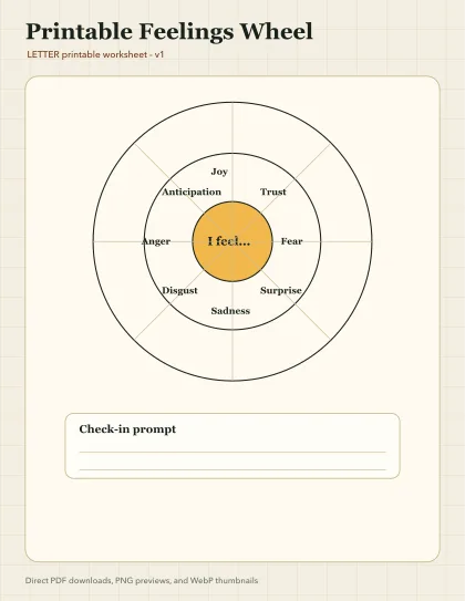 Printable feelings wheel printable preview